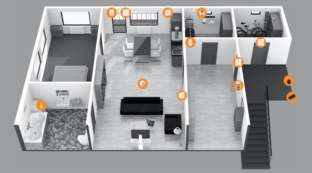 apartment-security-handys
